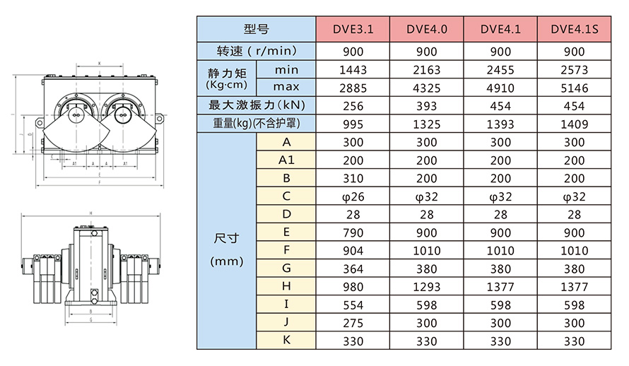 DVE系列激振器技術(shù)參數(shù)