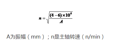 振動篩振幅和主軸轉(zhuǎn)速